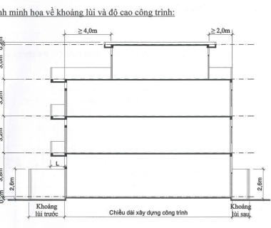CÔNG TY PHÁT MỸ THÀNH LẬP 2005